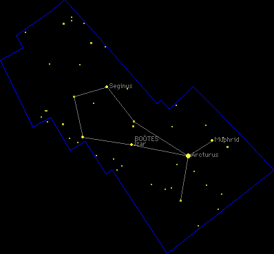 Bootes constellation